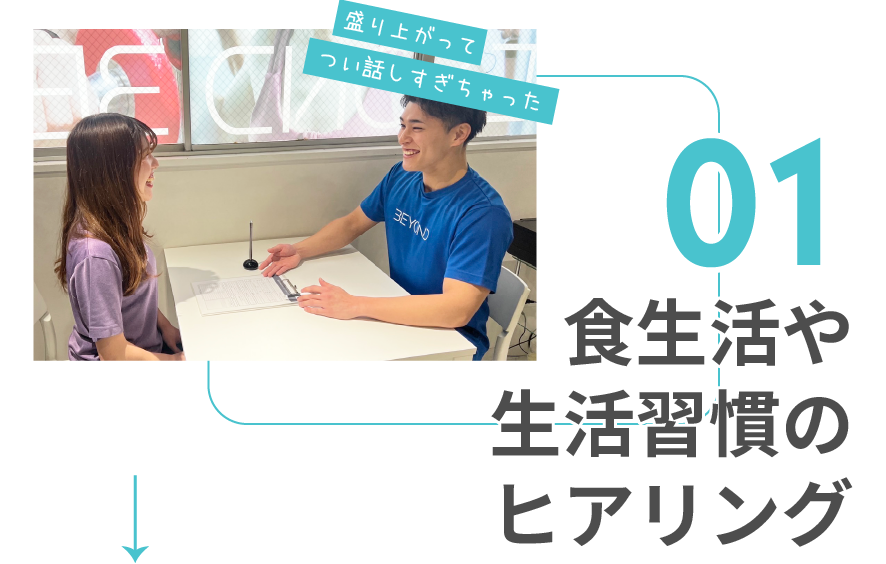 食生活や生活習慣のヒアリング